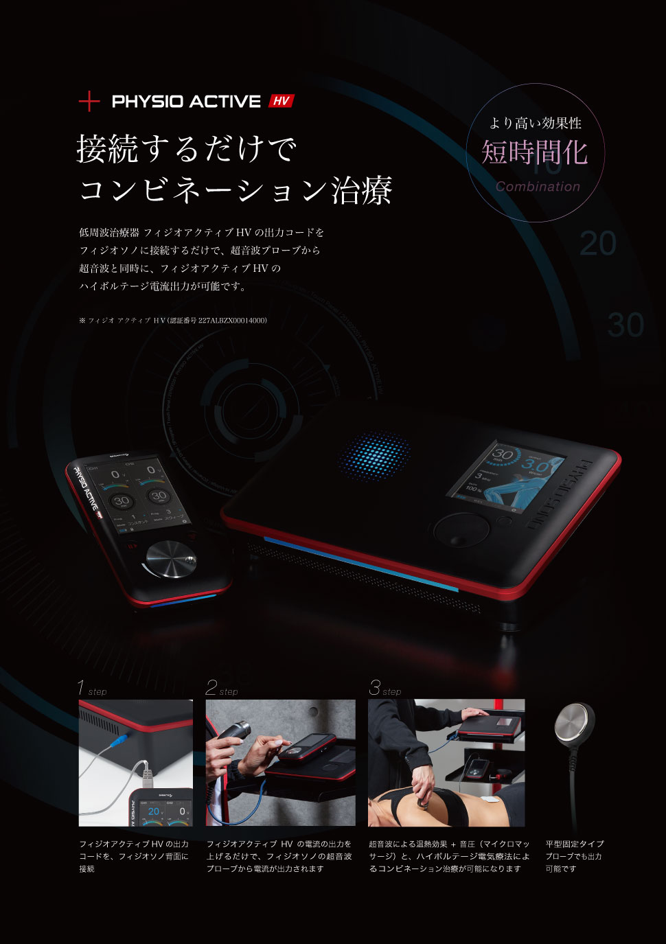 フィジオソノ の最安値販売！見積り無料の物療機器販売本舗